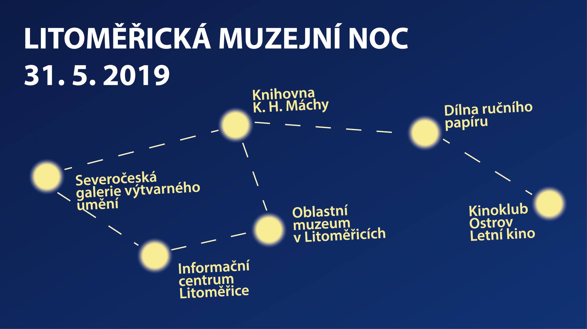 Nedělejte si doma muzeum!
